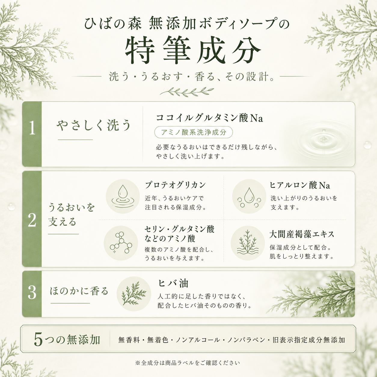 ひばの森 無添加ボディソープ